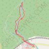 Run-walk around the Falls of Bruar GPS track, route, trail