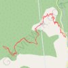 Track GPS track, route, trail